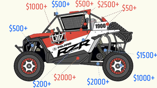 Let's Break Down What 'Cheap' Off-Road Racing Really Costs